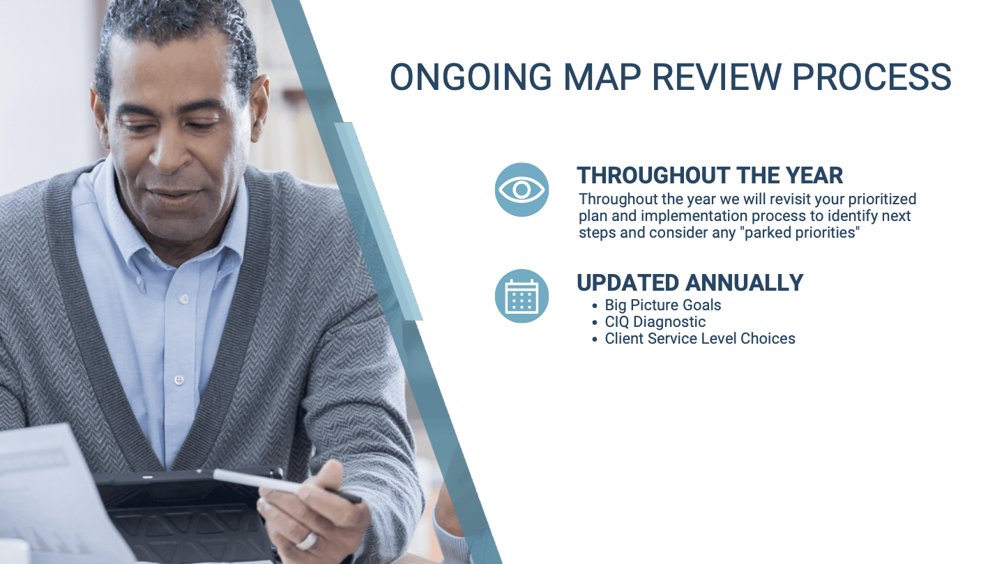 Veracity Financial Services - map review process